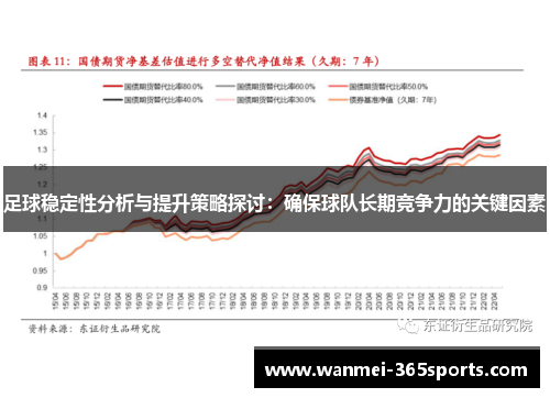 足球稳定性分析与提升策略探讨：确保球队长期竞争力的关键因素