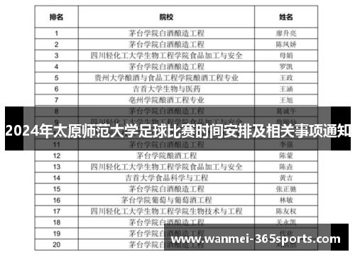 2024年太原师范大学足球比赛时间安排及相关事项通知